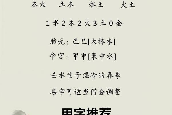 杜姓男孩名字大全-杜姓男孩起名字大全-杜姓名字大全姓名