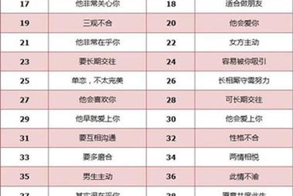 姓名人格数理看社交-姓名学-姓名分析姓名