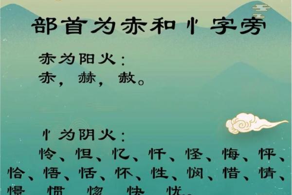 商品命名需要注意什么-姓名学-华易算命网姓名 商品命名需要注意什么-姓名学-华易算命网姓名