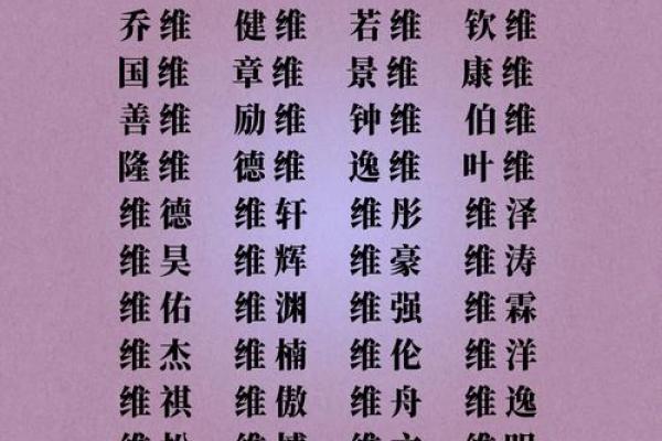 2019年5月19号寅时出生的男孩应该起什么样的名字姓名