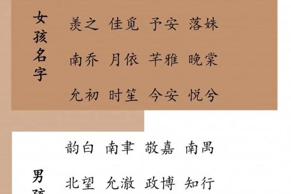 夏至出生的人起名宜用字,诗意清新的宝宝名字大全集姓名
