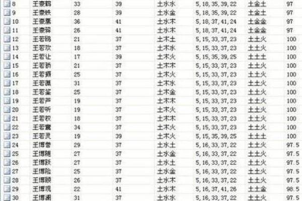 2018年如何根据生辰八字给宝宝取名?生辰八字起名有何讲究?-华易网姓名 2018年如何根据生辰八字给宝宝取名?生辰八字起名有何讲究?-华易网姓名